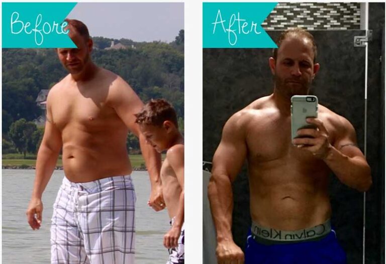 Testosterone Therapy in Palm Beach Gardens, FL Youthful Balance